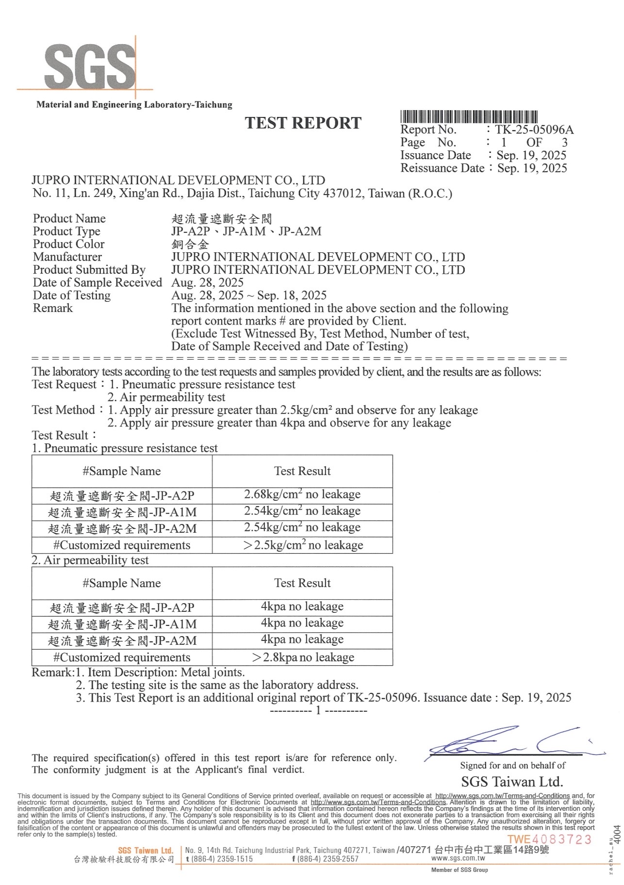 產品名稱：超流量遮斷安全閥（銅合金）
測試項目：氣壓阻力測試與空氣滲透測試
測試結果：所有測試樣本（JP-A2P, JP-A1M, JP-A2M）均通過檢測，無洩漏現象
報告日期：2025年9月19日（再發行）